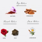 HS Sergio - Rose Saffron Eau De Parfum 100ML