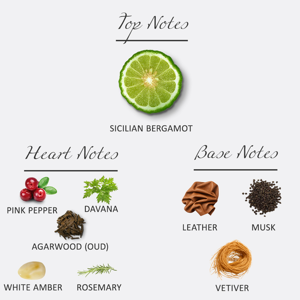 Holy Oud - Imperial Valley Eau De Parfum 100ML