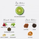 Holy Oud - Imperial Valley Eau De Parfum 100ML