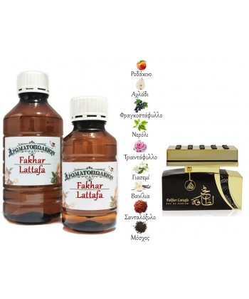 Fakhar - Lattafa (type) Fakhar - Lattafa (type)