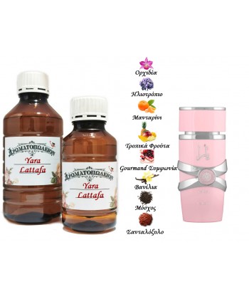 Yara - Lattafa (type)