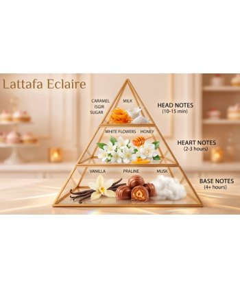 Eclaire - Lattafa (100ml)