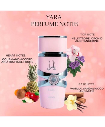 Yara - Lattafa (100ml)