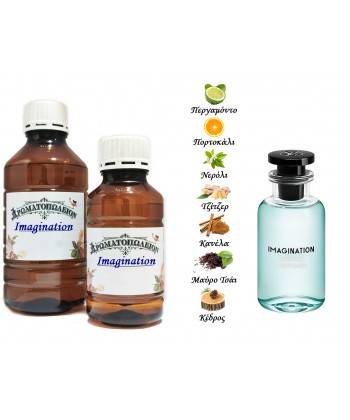 Imagination - Inspired Perfume (type)