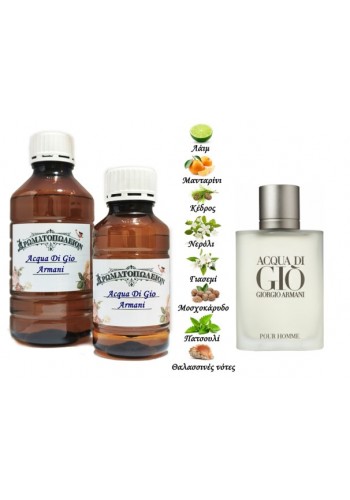 Acqua Di Gio Pour Homme - Armani (Type)