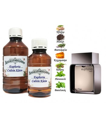 Euphoria Men - Calvin Klein (Type) Euphoria Men - Calvin Klein (Type)