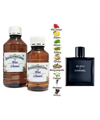 Bleu De Chanel - Chanel (Type) Bleu De Chanel - Chanel (Type)