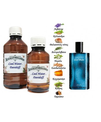 Cool Water - Davidoff (Type) Cool Water - Davidoff (Type)