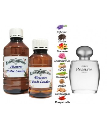Pleasures for Men  - Estee Lauder (Type) Pleasures for Men  - Estee Lauder (Type)