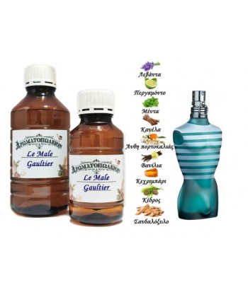 Le Male - Jean Paul Gaultier (Type) Le Male - Jean Paul Gaultier (Type)