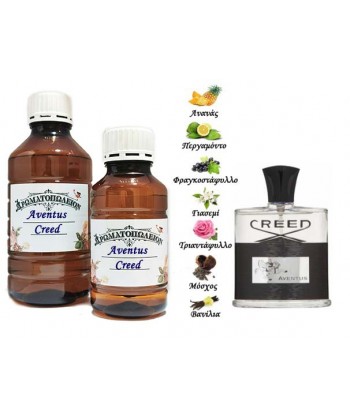 Aventus - Creed (Type) Aventus - Creed (Type)