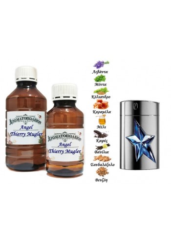 Angel A*Men - Thierry Mugler (Type)