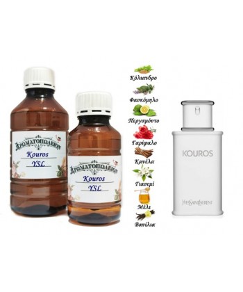 Kouros - Yves Saint Laurent (Type) Kouros - Yves Saint Laurent (Type)