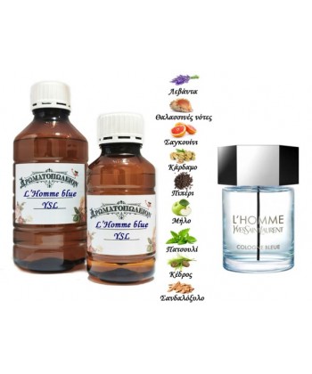 L’ Homme Cologne Bleue - Yves Saint Laurent (Type)