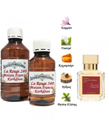 Baccarat Rouge 540 - Maison Francis Kurkdjian (type) Baccarat Rouge 540 - Maison Francis Kurkdjian (type)