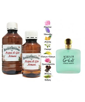 Acqua Di Gio for Women - Armani (Type) Acqua Di Gio for Women - Armani (Type)