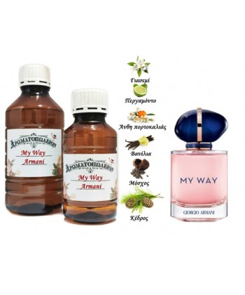 My Way - Armani (Type) My Way - Armani (Type)