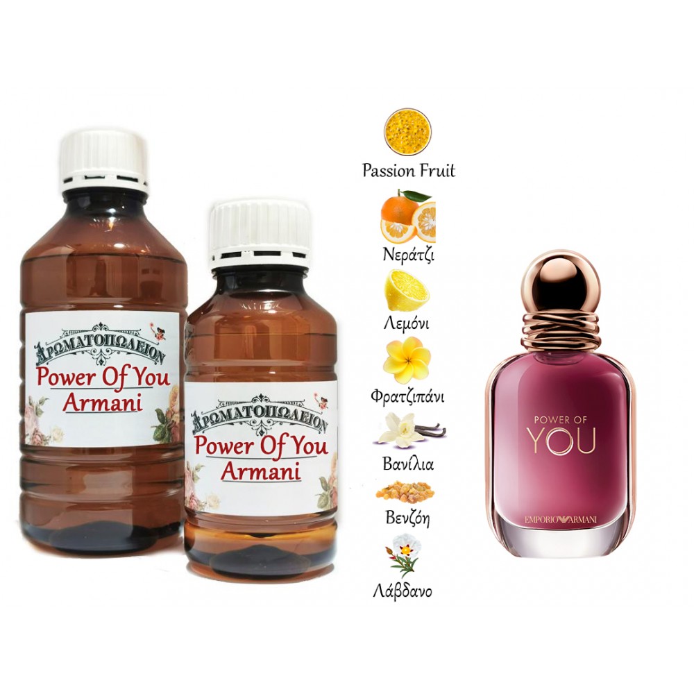 Power of You - Armani (Type)