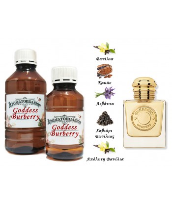 Goddess - Burberry (Type) Goddess - Burberry (Type)