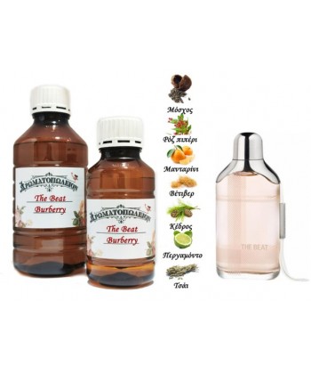 The Beat - Burberry (Type) The Beat - Burberry (Type)