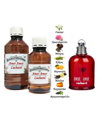 Amor Amor - Cacharel (Type) Amor Amor - Cacharel (Type)