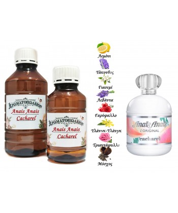 Anais Anais - Cacharel (Type)  Anais Anais - Cacharel (Type)