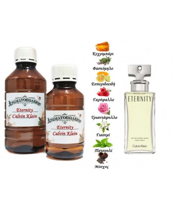 Eternity - Calvin Klein (Type) Eternity - Calvin Klein (Type)