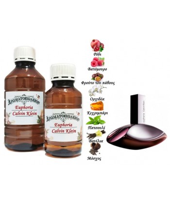 Euphoria - Calvin Klein (Type) Euphoria - Calvin Klein (Type)