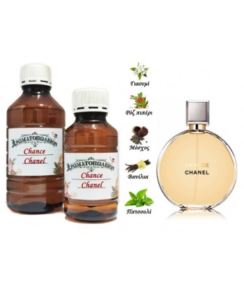 Chance - Chanel (Type) Chance - Chanel (Type)