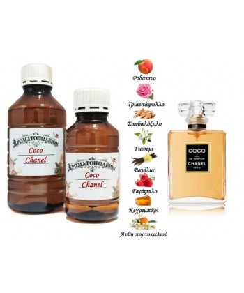 Coco Eau De Parfum - Chanel (Type)  Coco Eau De Parfum - Chanel (Type)