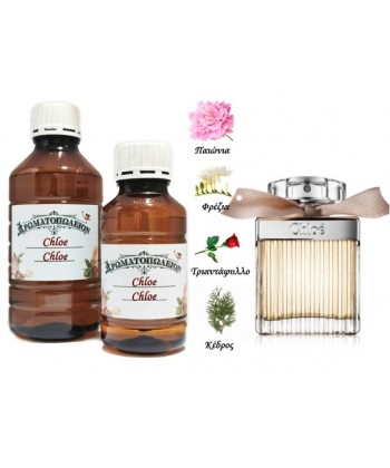 Chloe Eau De Parfum - Chloe (Type) Chloe Eau De Parfum - Chloe (Type)