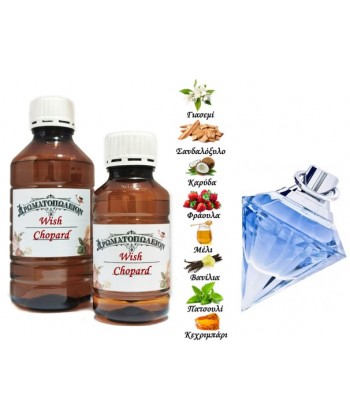 Wish - Chopard (Type) Wish - Chopard (Type)