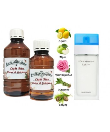 Light Blue - Dolce & Gabbana (Type) Light Blue - Dolce & Gabbana (Type)