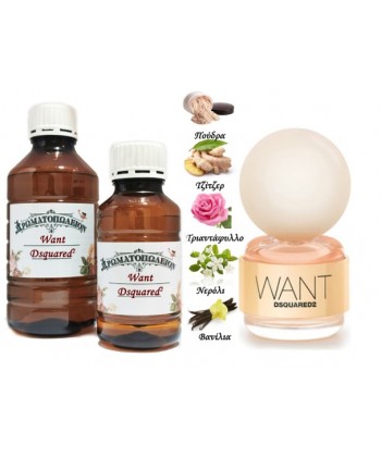 Want - Dsquared2 (Type) Want - Dsquared2 (Type)