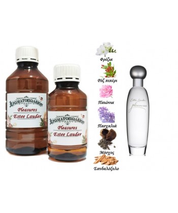 Pleasures - Estee Lauder (Type) Pleasures - Estee Lauder (Type)