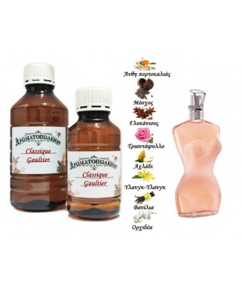 Classique - Jean Paul Gaultier (Type) Classique - Jean Paul Gaultier (Type)