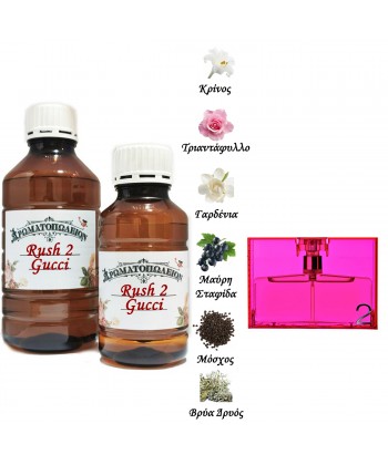 Rush 2 - Gucci (Type) Rush 2 - Gucci (Type)