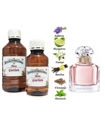 Mon - Guerlain (Type) Mon - Guerlain (Type)