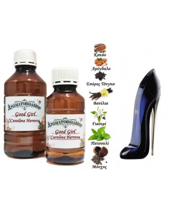 Good Girl - Carolina Herrera (Type) Good Girl - Carolina Herrera (Type)