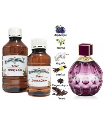 Fever - Jimmy Choo (Type) Fever - Jimmy Choo (Type)