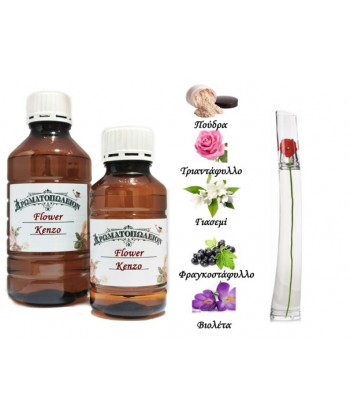 Flower - Kenzo (Type) Flower - Kenzo (Type)