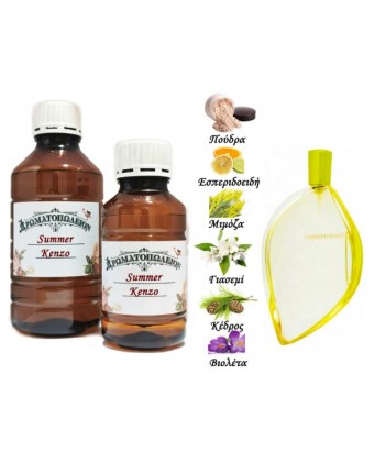 Summer - Kenzo (Type) Summer - Kenzo (Type)