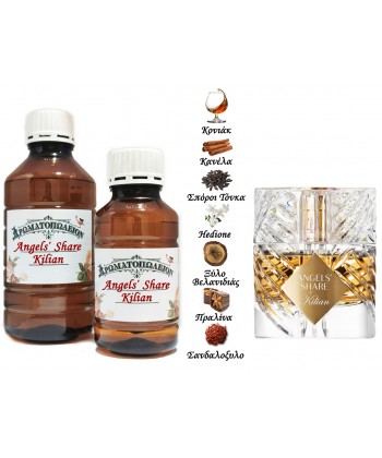 Angels' Share - Kilian (Type) Angels' Share - Kilian (Type)