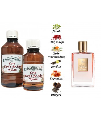 Love Don't Be Shy - Kilian (Type) Love Don't Be Shy - Kilian (Type)