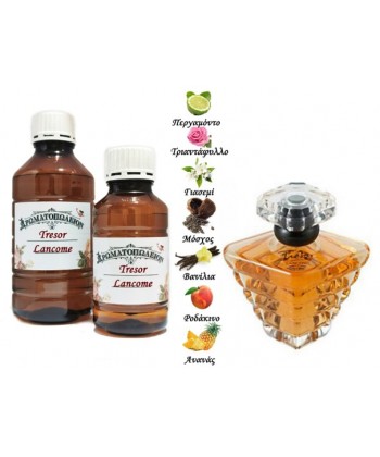 Tresor - Lancome (Type) Tresor - Lancome (Type)