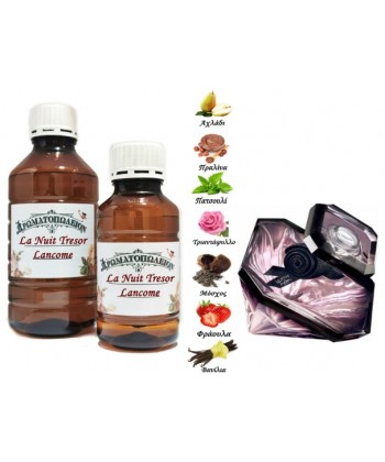La Nuit Trésor - Lancome (Type) La Nuit Trésor - Lancome (Type)