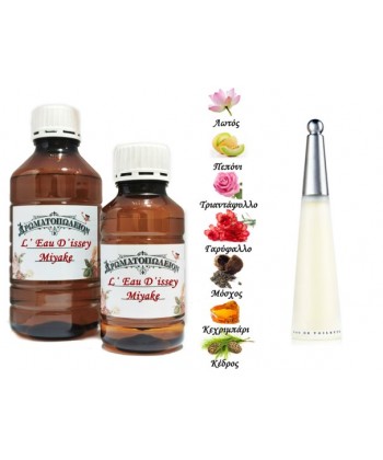 L' eau D' Issey - Issey Miyake (Type) L' eau D' Issey - Issey Miyake (Type)