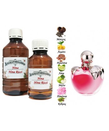 Nina - Nina Ricci (Type) Nina - Nina Ricci (Type)