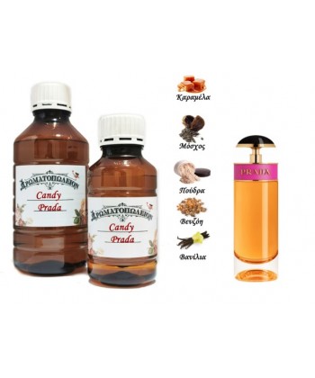 Candy - Prada (Type)