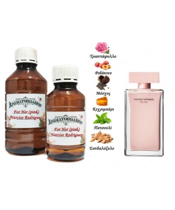 For Her Eau de Parfum - Narciso Rodriguez (Type)